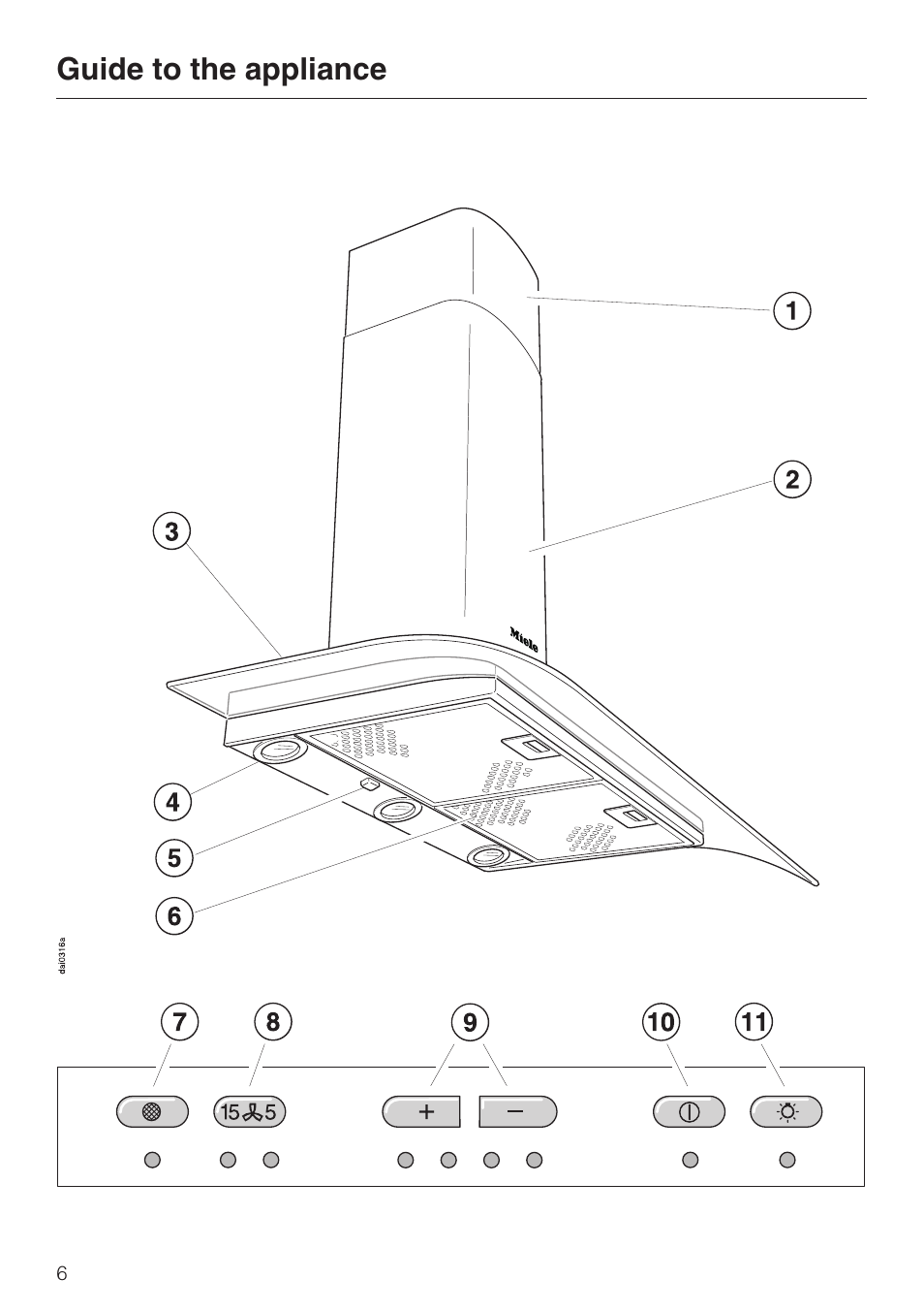 Guide to the appliance 6, Guide to the appliance | Miele DA 229-2 User Manual | Page 6 / 40