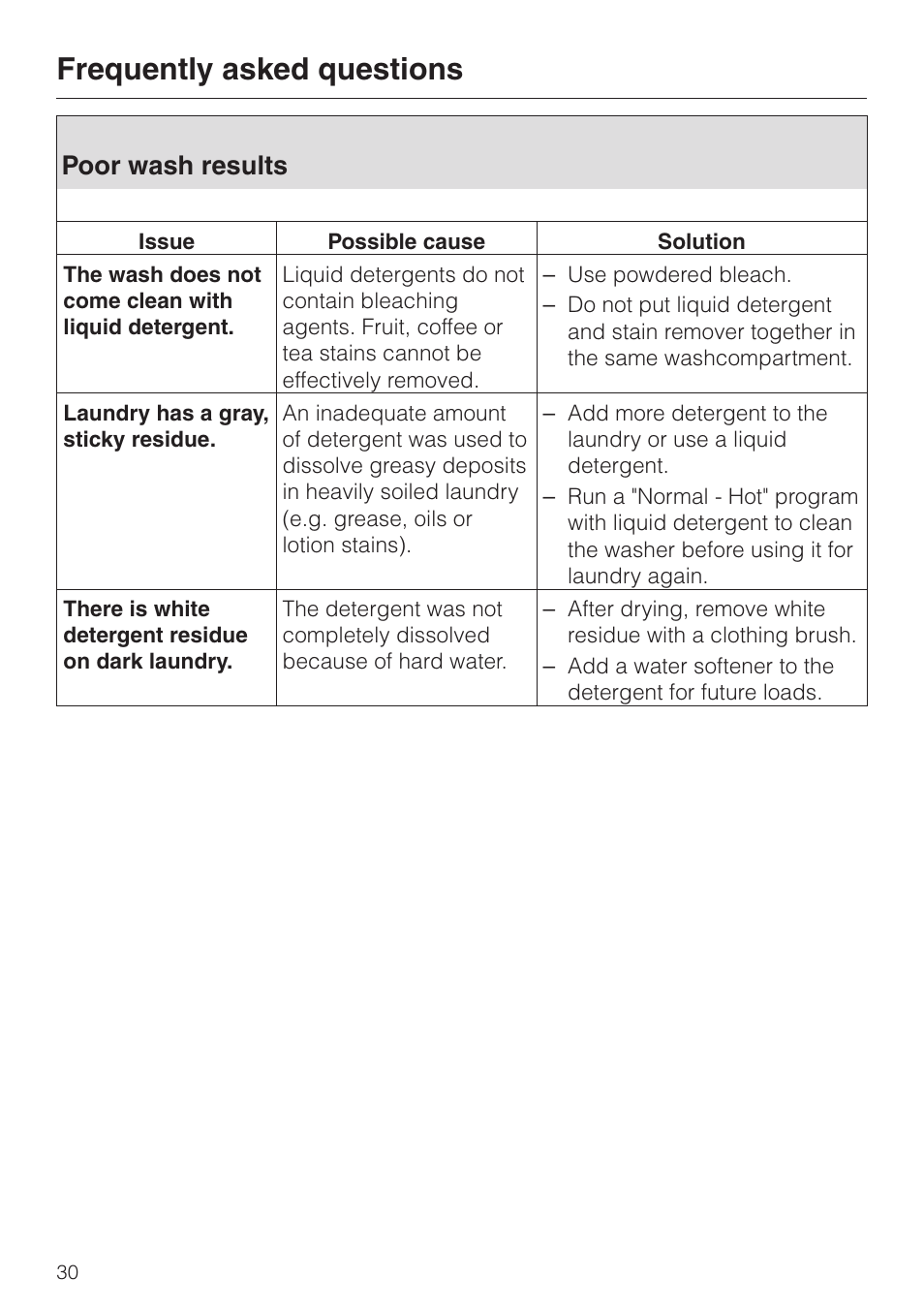 Poor wash results 30, Poor wash results, Frequently asked questions | Miele W 1119 User Manual | Page 34 / 56