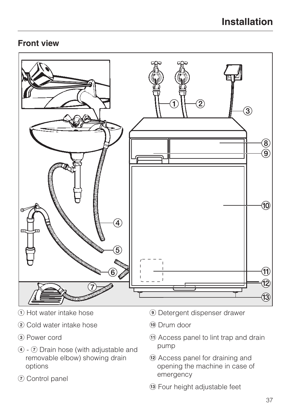 Installation 37, Front view 37, Installation | Front view | Miele W 1119 User Manual | Page 41 / 56