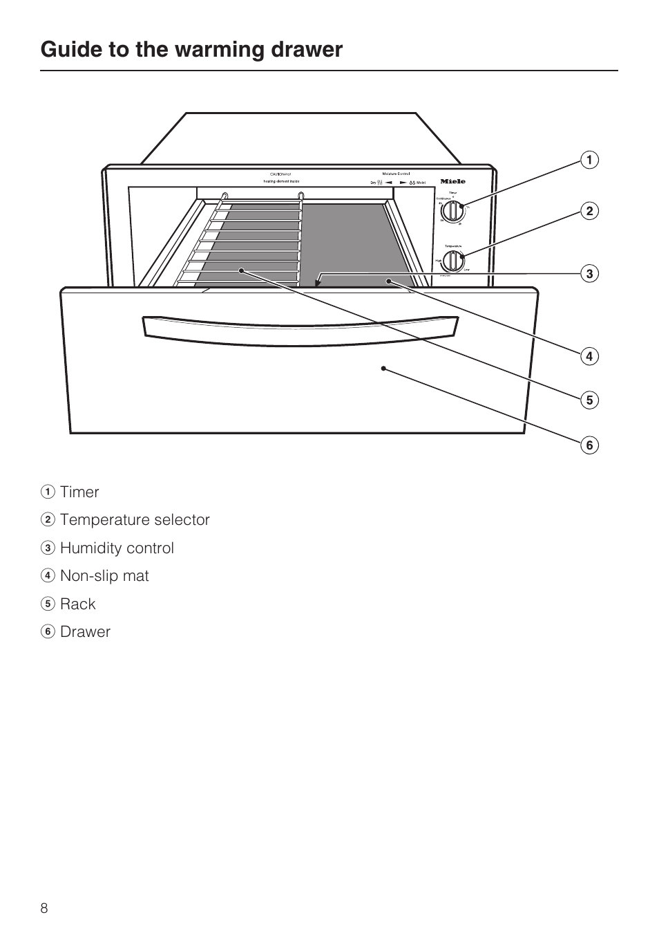 Guide to the warming drawer 8, Guide to the warming drawer | Miele ESW 4811 User Manual | Page 8 / 32