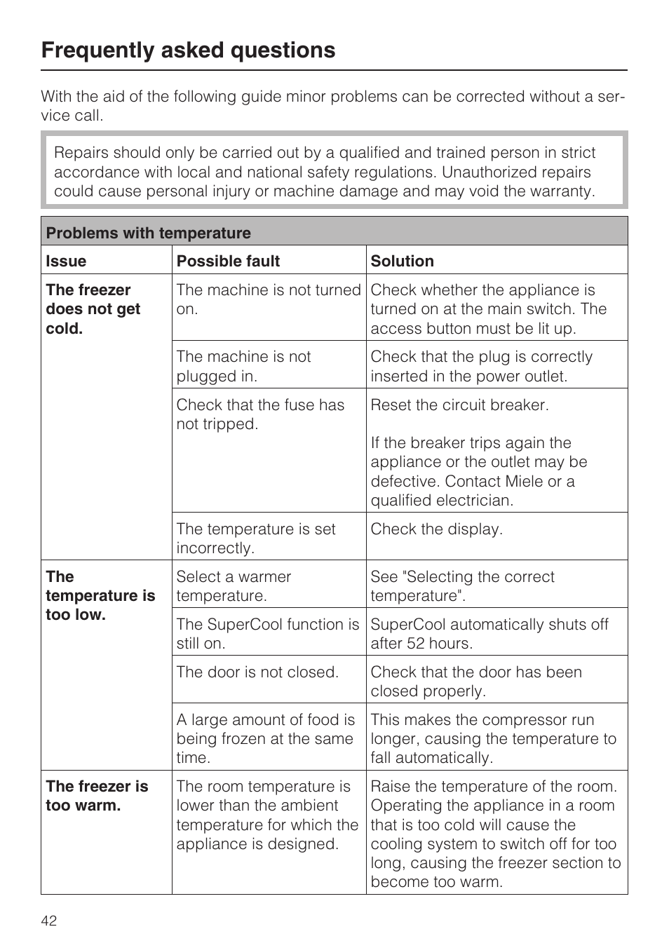 Frequently asked questions 42, Frequently asked questions | Miele F1471SF User Manual | Page 42 / 84