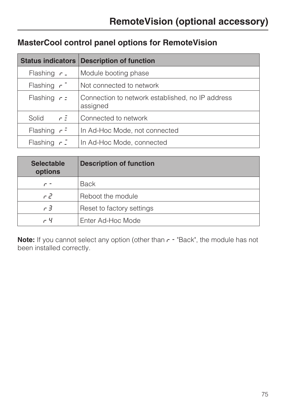 Remotevision (optional accessory), Mastercool control panel options for remotevision | Miele F1411VI User Manual | Page 75 / 76