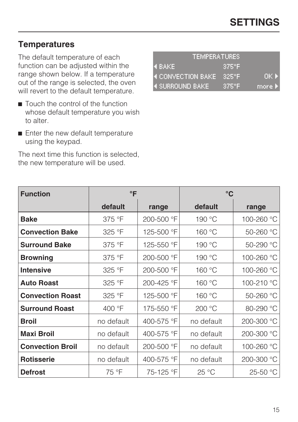 Temperatures 15, Settings, Temperatures | Miele H4780BP User Manual | Page 15 / 76