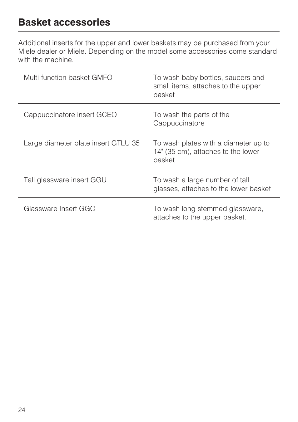 Basket accessories 24, Basket accessories | Miele G 1202 User Manual | Page 24 / 60