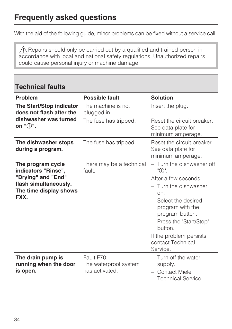Frequently asked questions 34, Technical faults 34, Frequently asked questions | Technical faults | Miele G 1202 User Manual | Page 34 / 60