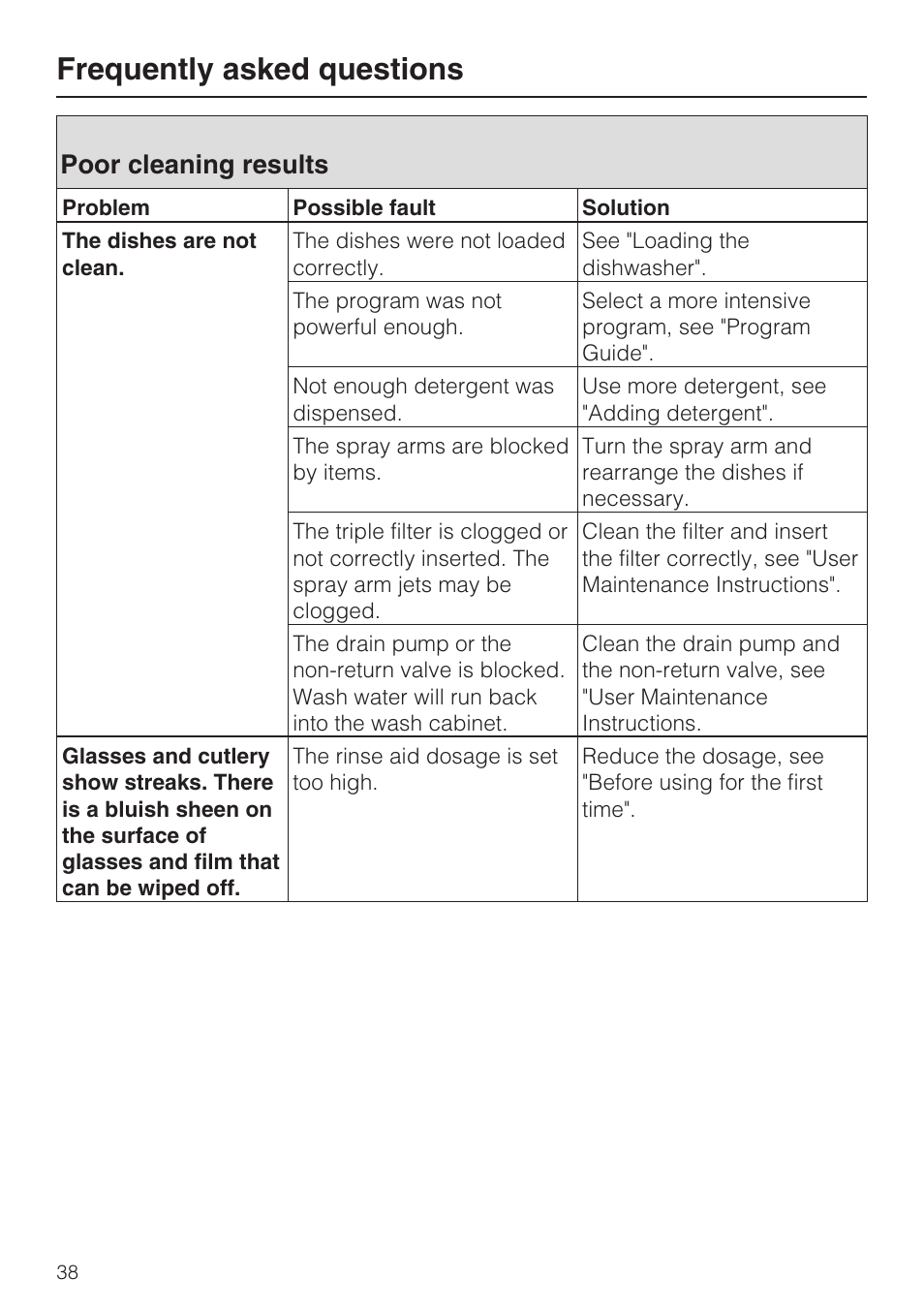 Poor cleaning results 38, Frequently asked questions, Poor cleaning results | Miele G 1202 User Manual | Page 38 / 60