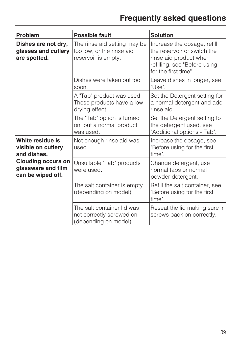 Frequently asked questions | Miele G 1202 User Manual | Page 39 / 60