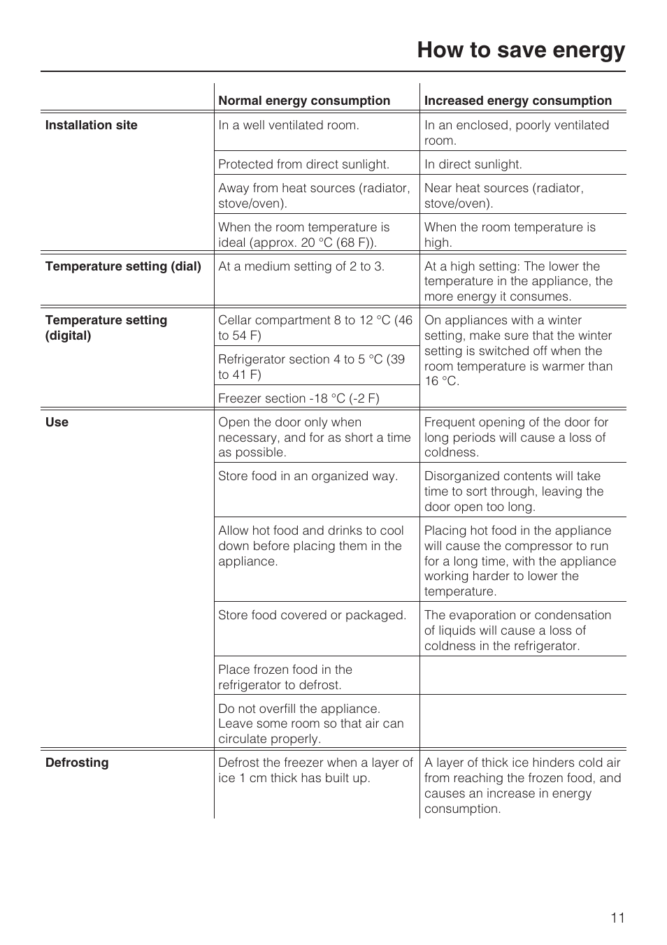 How to save energy 11, How to save energy | Miele KFN 8992 SD ED User Manual | Page 11 / 48