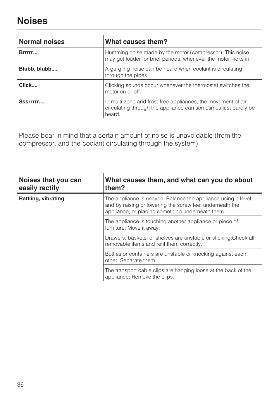 Noises 36, Noises | Miele KFN 8992 SD ED User Manual | Page 36 / 48