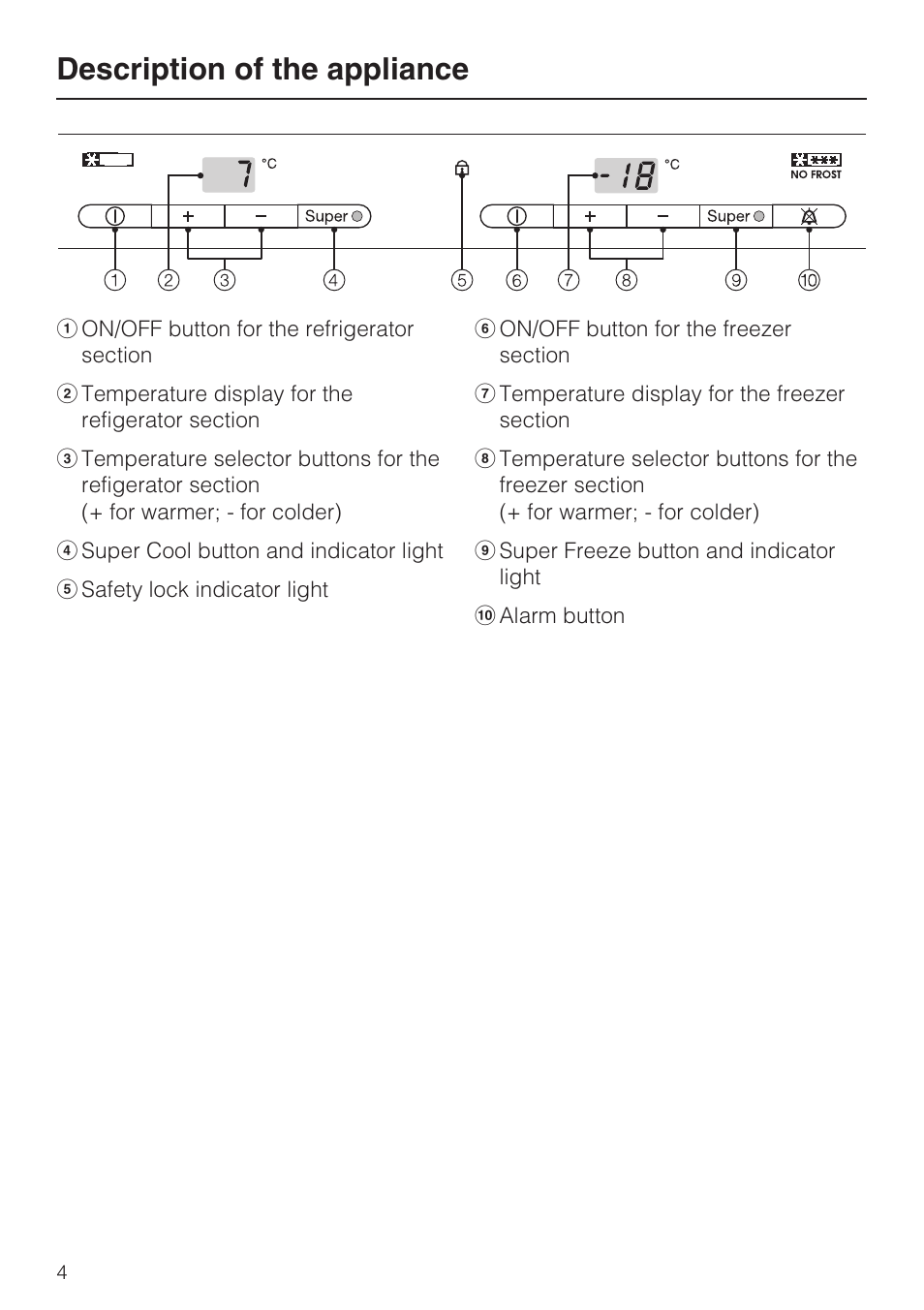 Description of the appliance 4, Description of the appliance | Miele KFN 8992 SD ED User Manual | Page 4 / 48