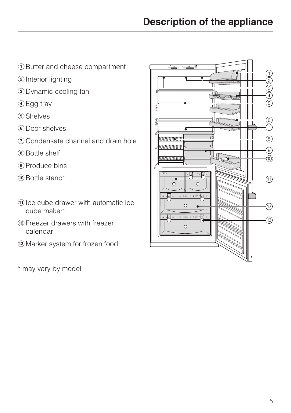 Description of the appliance | Miele KFN 8992 SD ED User Manual | Page 5 / 48