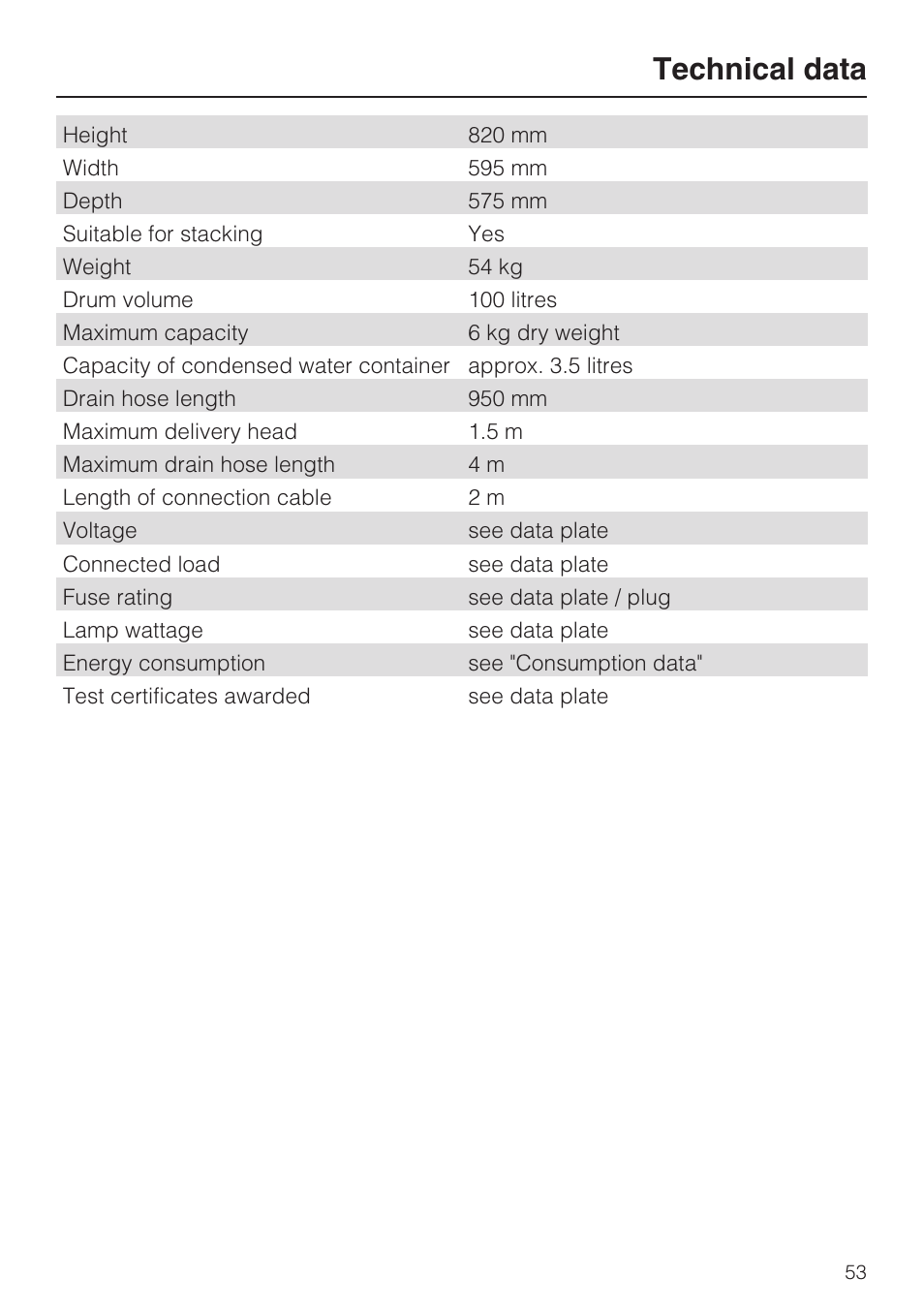 Technical data 53, Technical data | Miele T 4839 Ci User Manual | Page 53 / 60