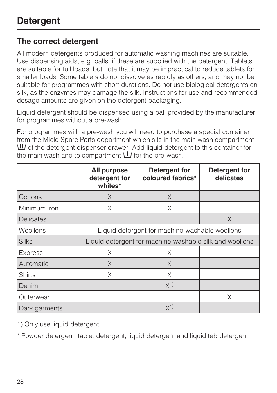 Detergent 28, The correct detergent 28, Detergent | The correct detergent | Miele W 3748 User Manual | Page 28 / 64