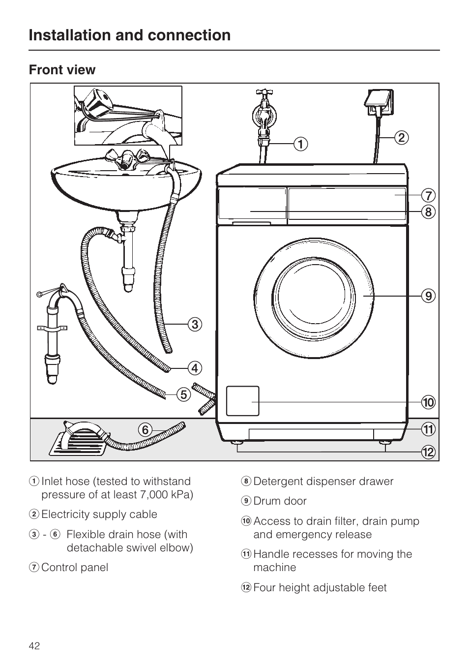 Installation and connection 42, Front view 42, Installation and connection | Front view | Miele W 3748 User Manual | Page 42 / 64