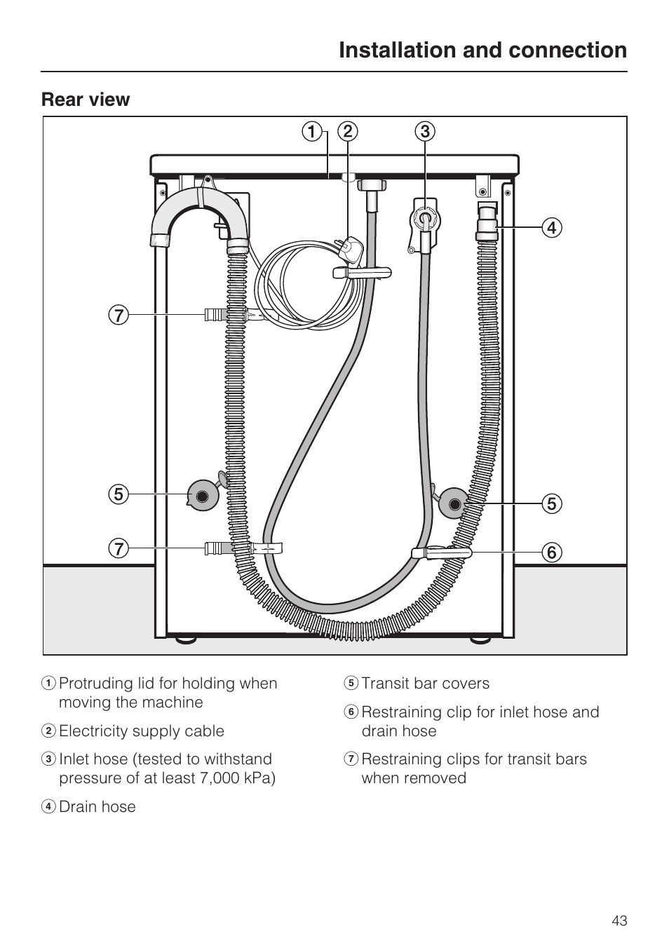 Rear view 43, Installation and connection, Rear view | Miele W 3748 User Manual | Page 43 / 64