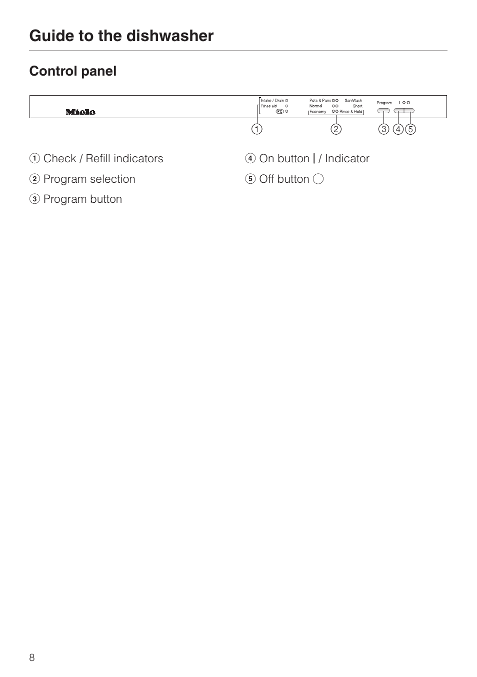 Control panel 8, Guide to the dishwasher, Control panel | Miele ADVANTA G 1180 User Manual | Page 8 / 56