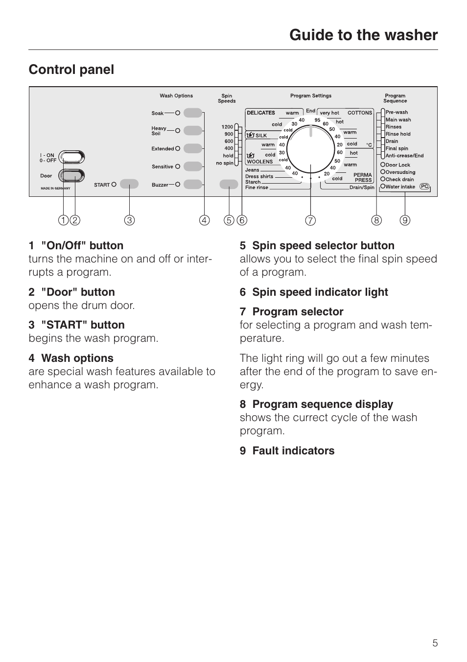 Control panel 5, Quick guide, Control panel | Guide to the washer | Miele NOVOTRONIC W 1966 User Manual | Page 5 / 52