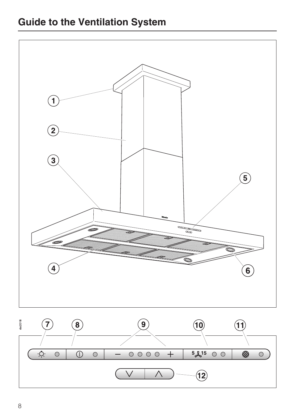 Guide to the ventilation system 8, Guide to the ventilation system | Miele DA 424 V User Manual | Page 8 / 36