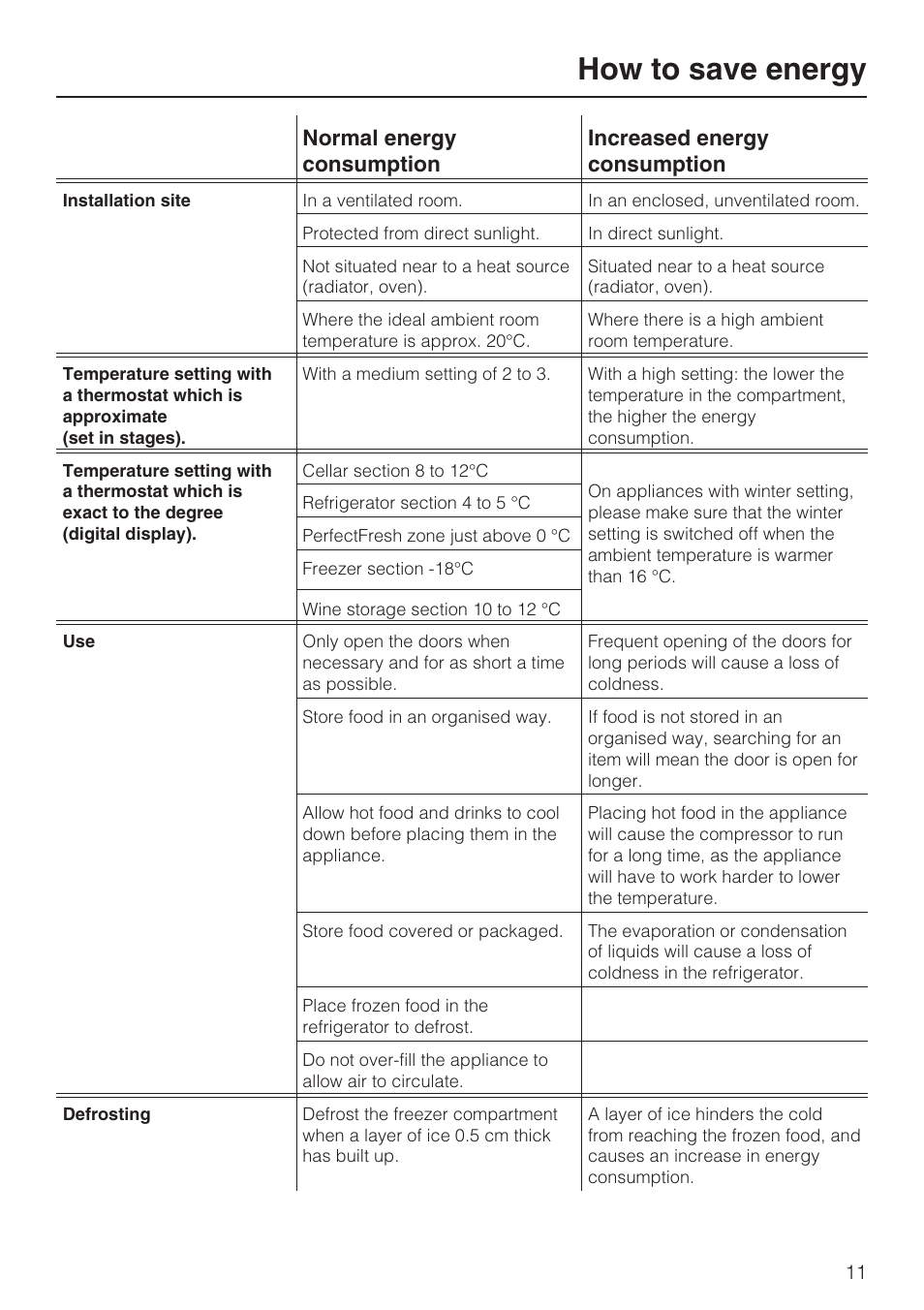 How to save energy 11, How to save energy | Miele Refrigerator with Dynamic cooling K9752 User Manual | Page 11 / 52