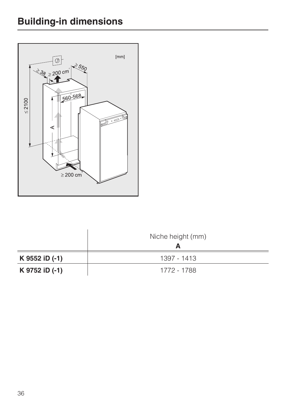 Building-in dimensions 36, Building-in dimensions | Miele Refrigerator with Dynamic cooling K9752 User Manual | Page 36 / 52