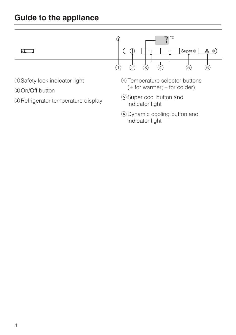 Guide to the appliance 4, Guide to the appliance | Miele Refrigerator with Dynamic cooling K9752 User Manual | Page 4 / 52