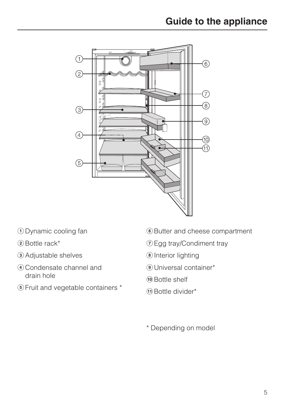 Guide to the appliance | Miele Refrigerator with Dynamic cooling K9752 User Manual | Page 5 / 52