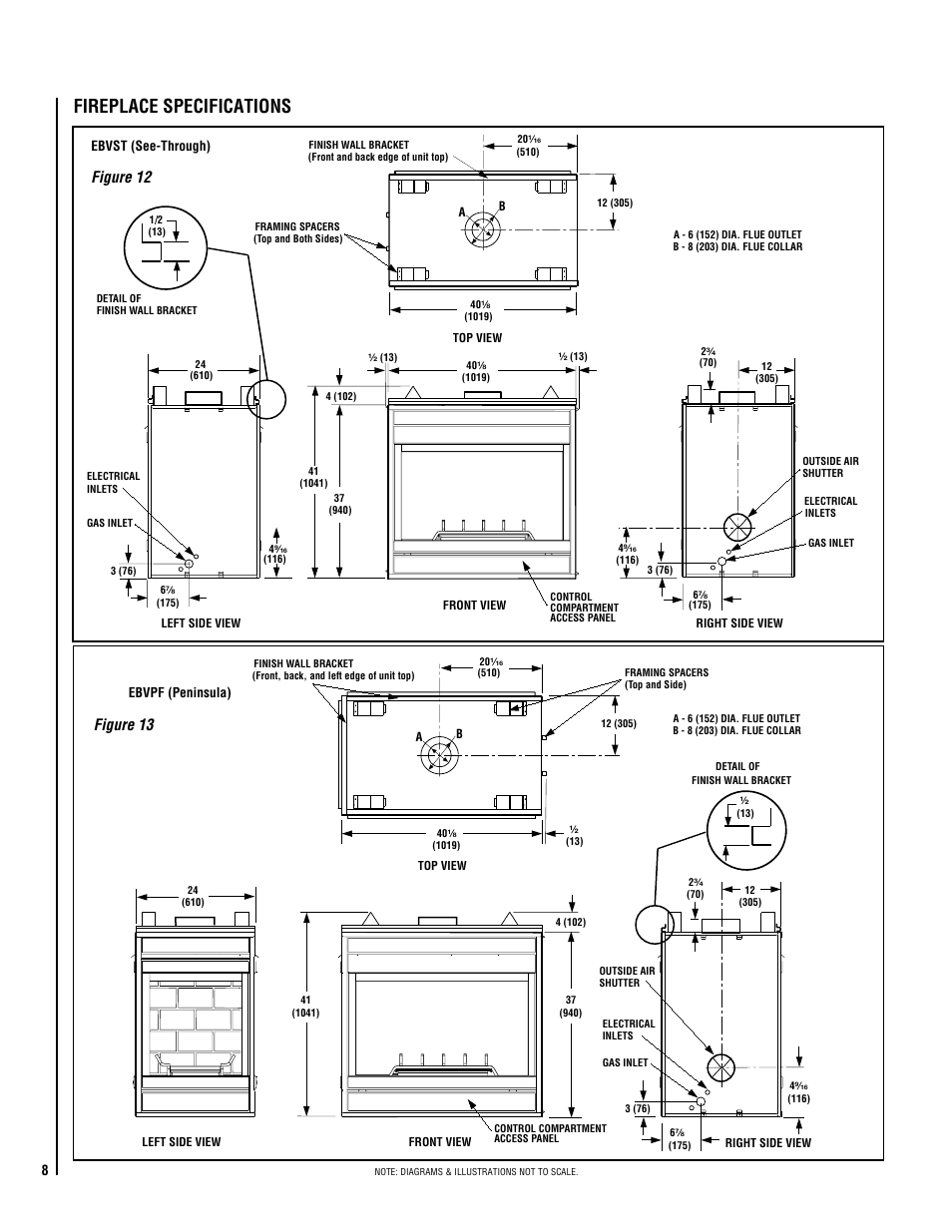 Fireplace specifications, Figure 12 figure 13 | Miele MNTSVBE User Manual | Page 8 / 20