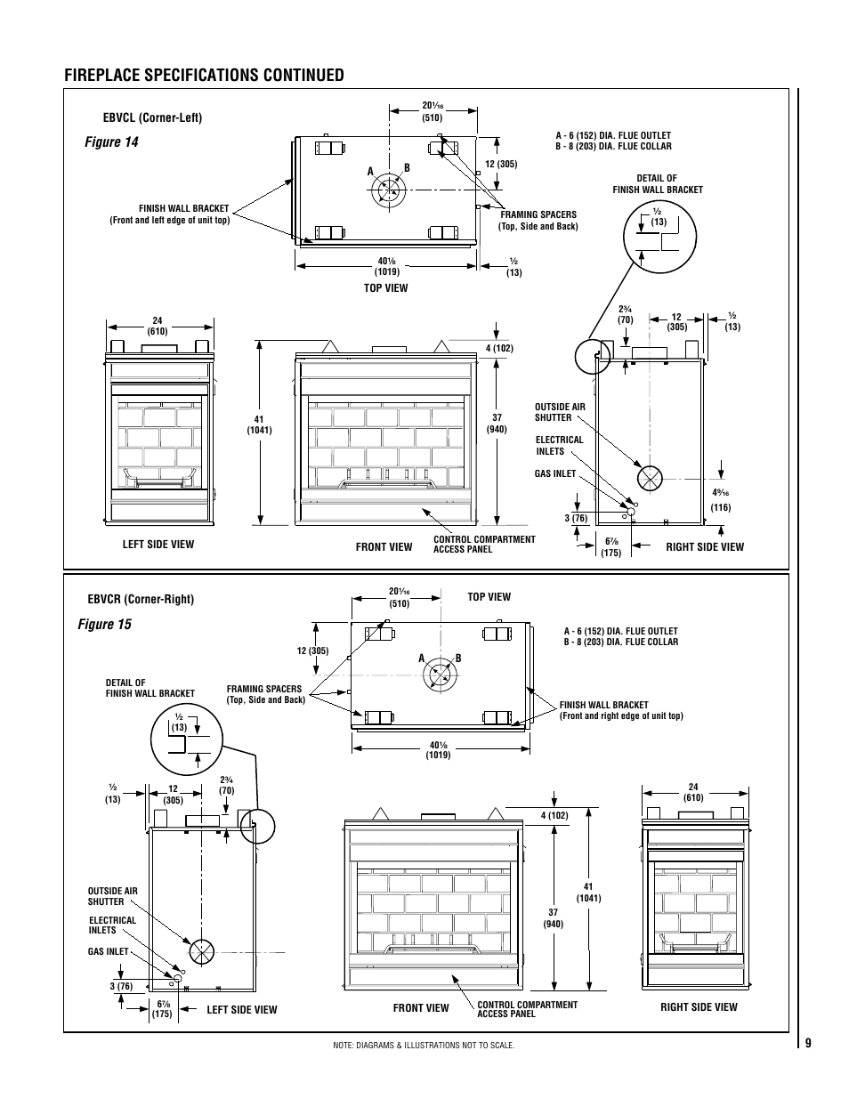 Fireplace specifications continued, Figure 14 figure 15 | Miele MNTSVBE User Manual | Page 9 / 20