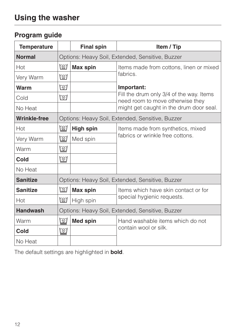 Program guide 12, Using the washer, Program guide | Miele W3033 User Manual | Page 12 / 60