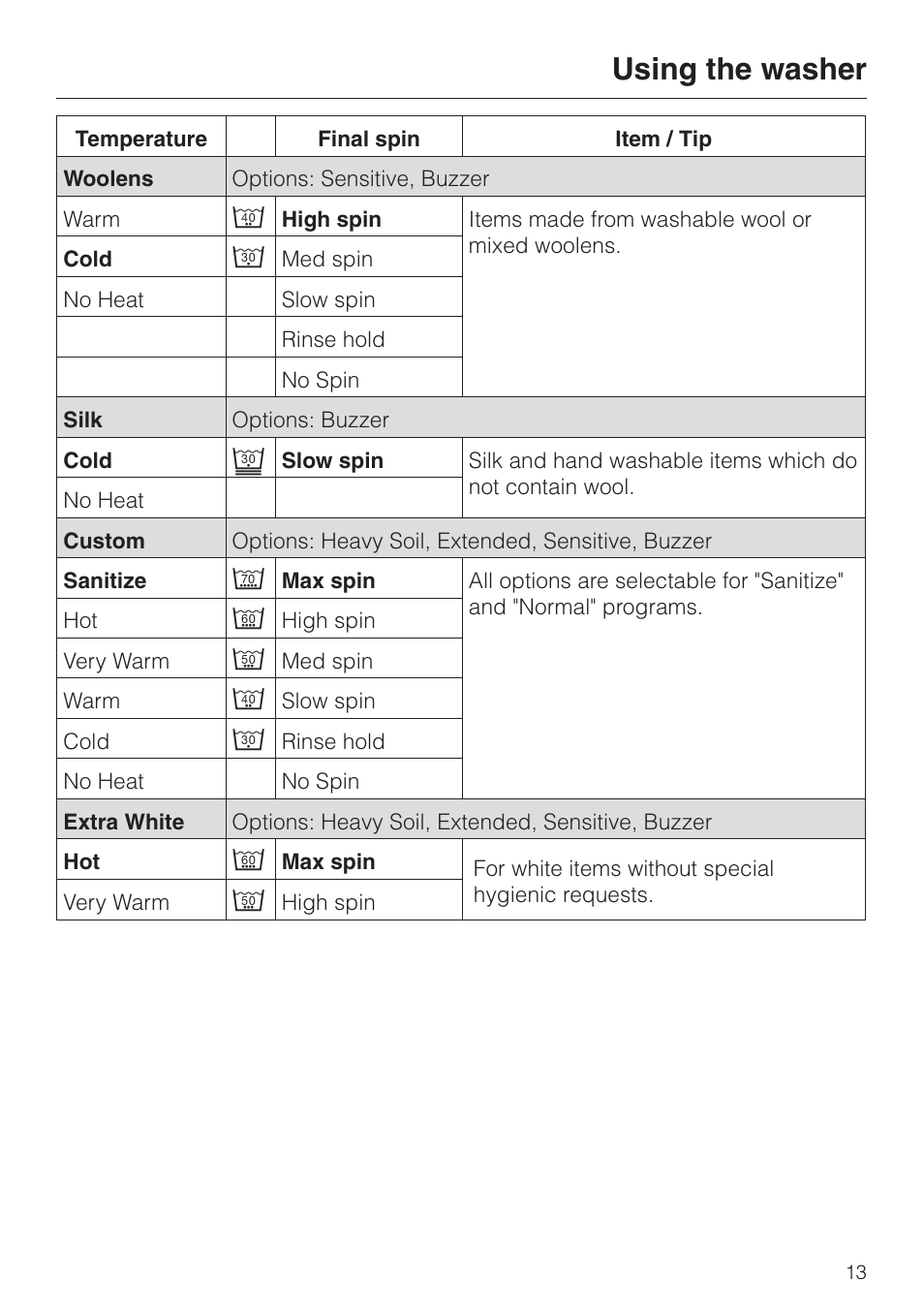 Using the washer | Miele W3033 User Manual | Page 13 / 60