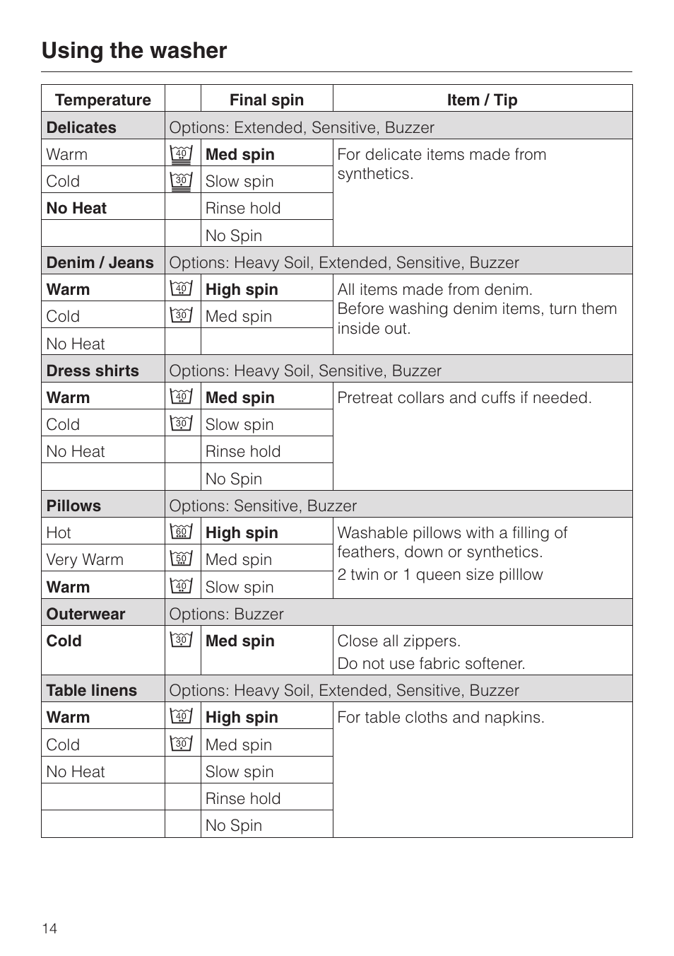 Using the washer | Miele W3033 User Manual | Page 14 / 60