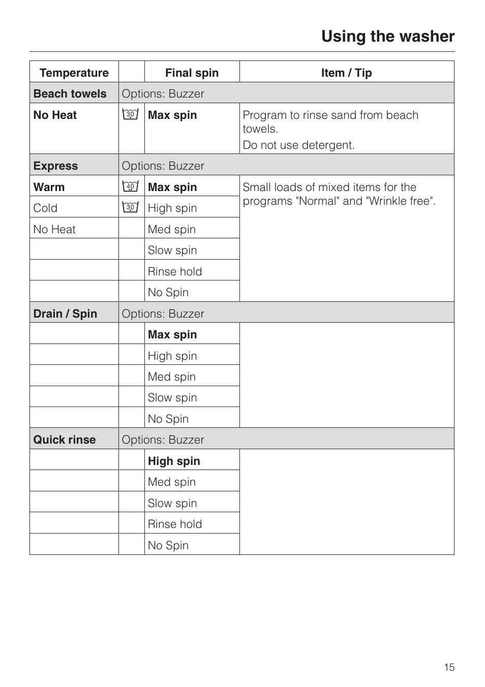 Using the washer | Miele W3033 User Manual | Page 15 / 60