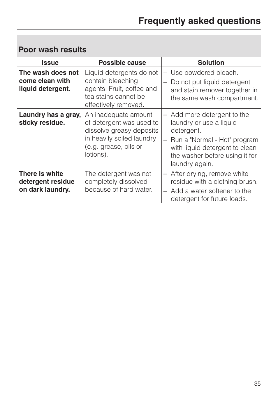 Poor wash results 35, Frequently asked questions, Poor wash results | Miele W3033 User Manual | Page 39 / 60