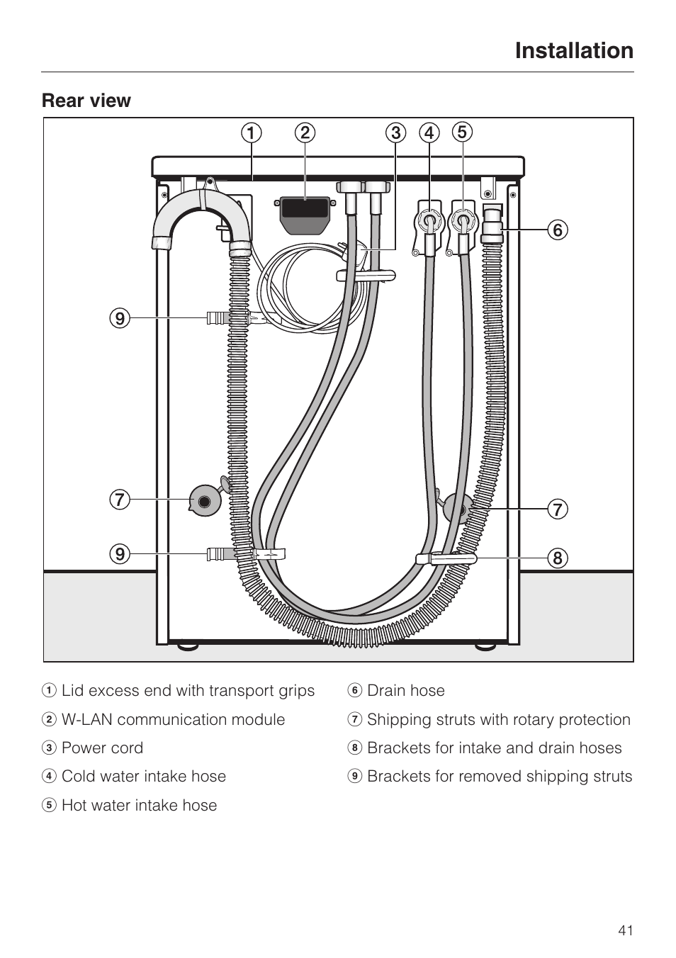 Rear view 41, Installation, Rear view | Miele W3033 User Manual | Page 45 / 60