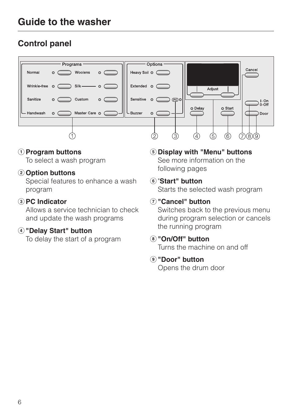 Guide to the washer 6, Control panel 6, Guide to the washer | Control panel | Miele W3033 User Manual | Page 6 / 60