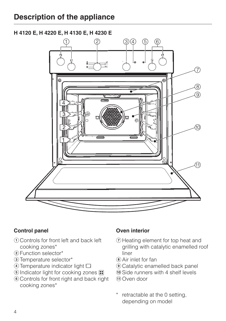 Description of the appliance 4, Description of the appliance | Miele H 4140 User Manual | Page 4 / 72