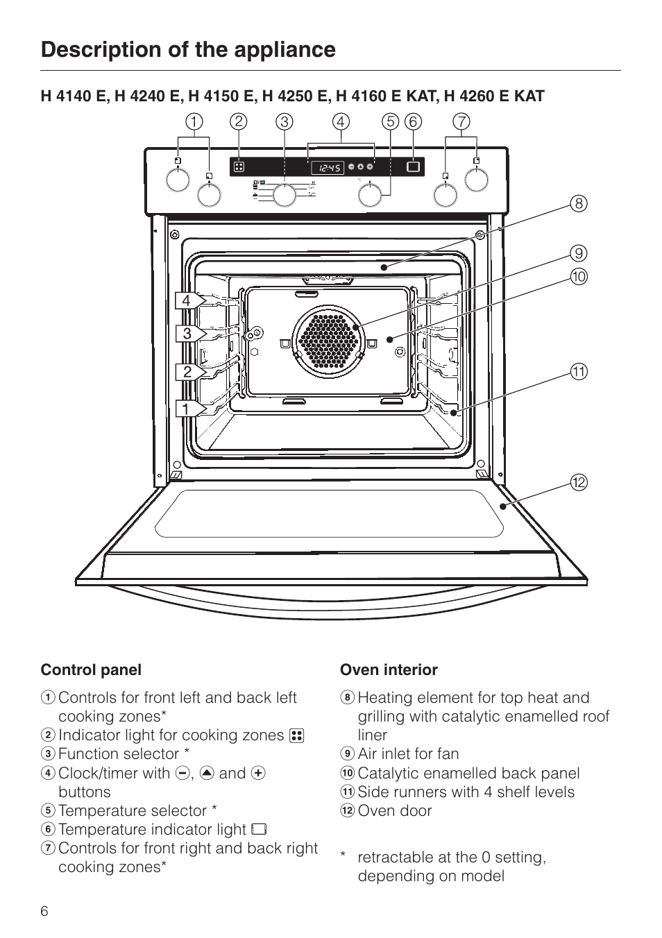 Description of the appliance | Miele H 4140 User Manual | Page 6 / 72