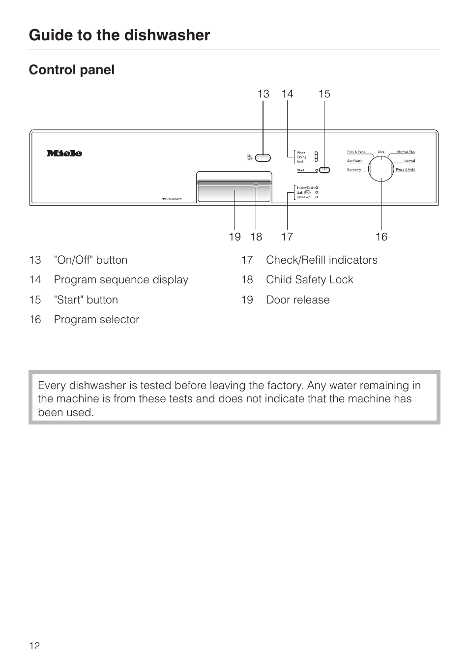 Control panel 12, Control panel, Guide to the dishwasher | Miele NOVOTRONIC G 841 SC PLUS User Manual | Page 12 / 48