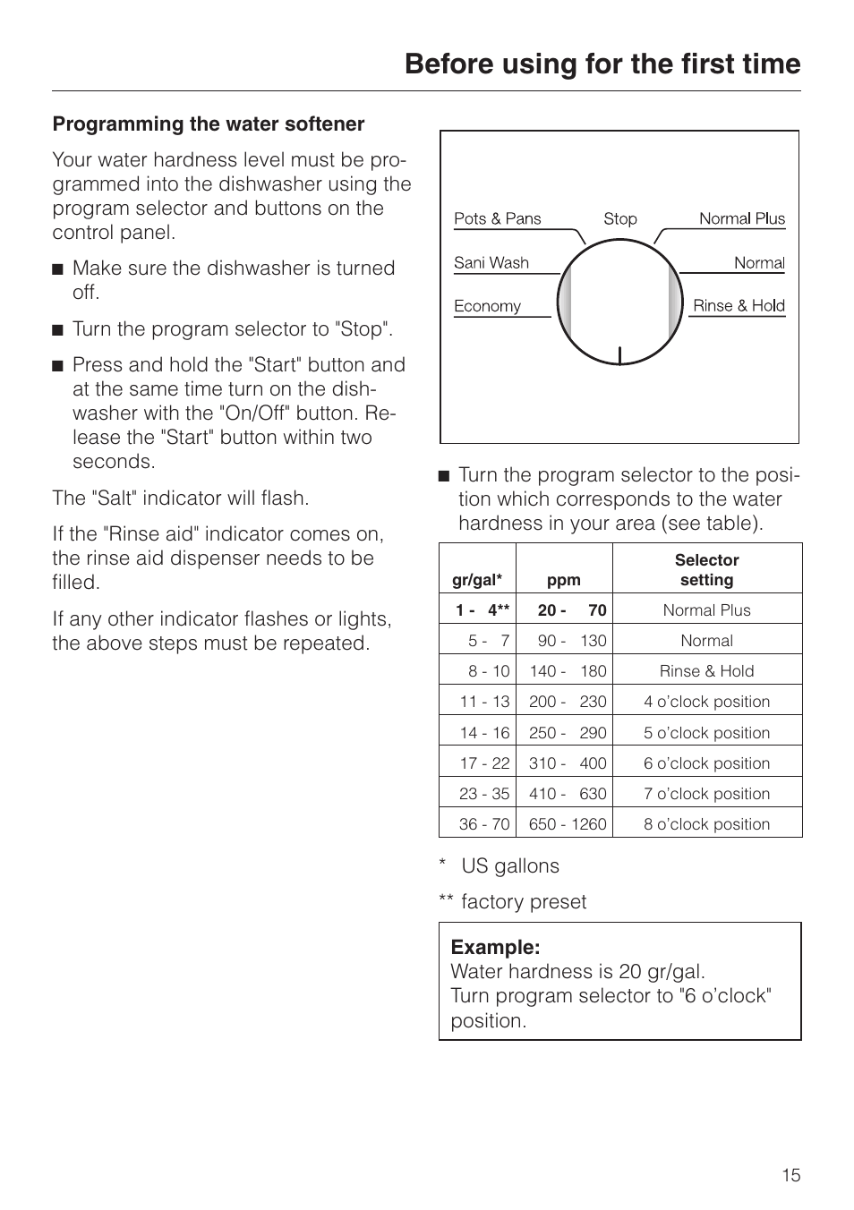 Programming the water softener 15, Programming the water softener, Before using for the first time | Miele NOVOTRONIC G 841 SC PLUS User Manual | Page 15 / 48