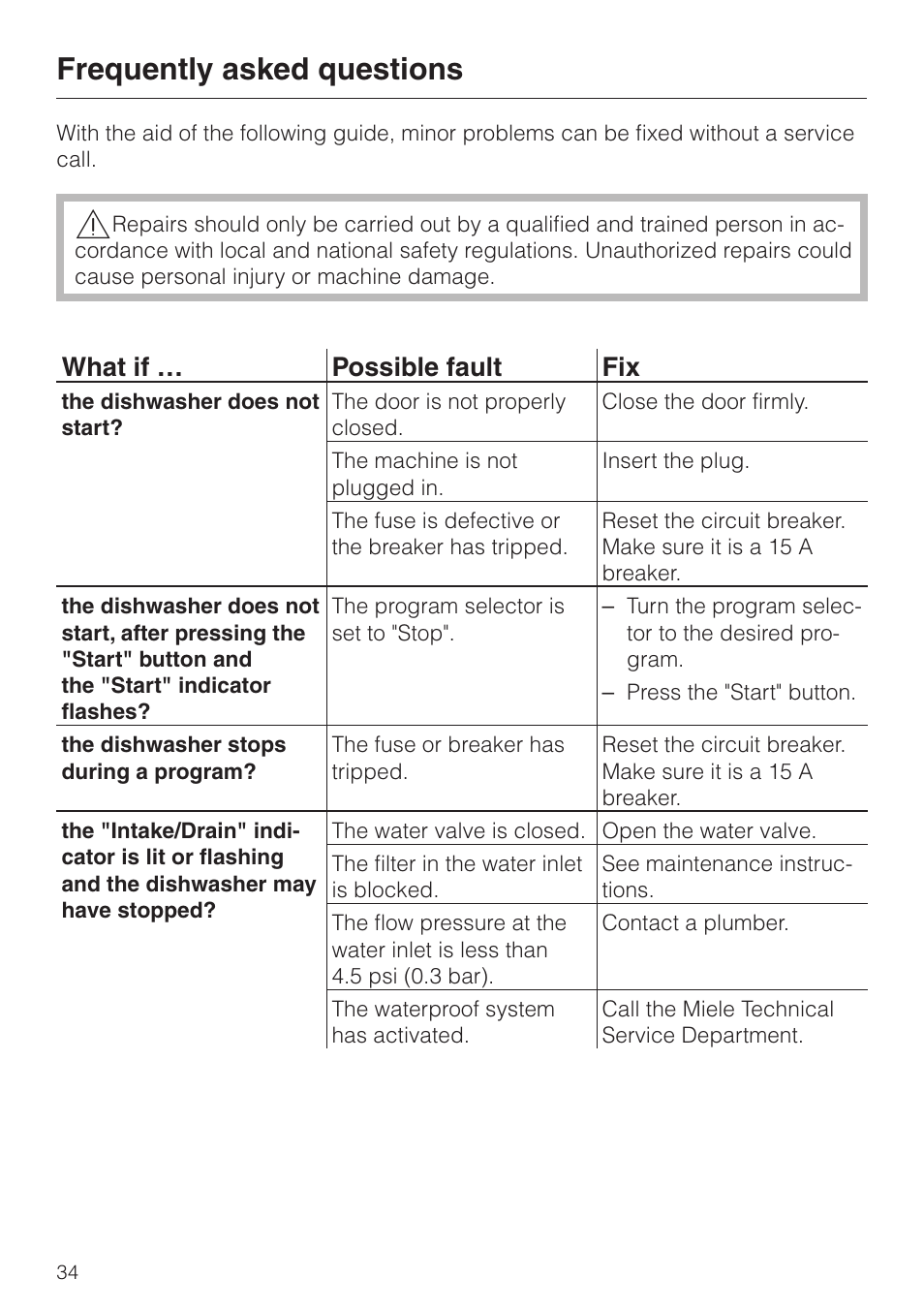 Frequently asked questions 34, Frequently asked questions, What if … possible fault fix | Miele NOVOTRONIC G 841 SC PLUS User Manual | Page 34 / 48