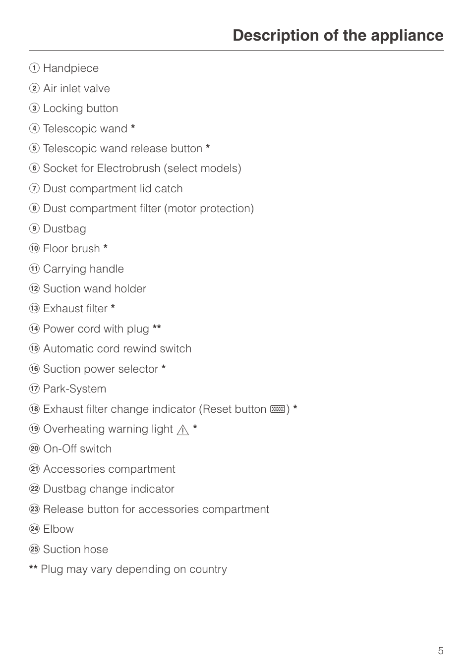 Description of the appliance | Miele S 600 - S 648 User Manual | Page 5 / 48