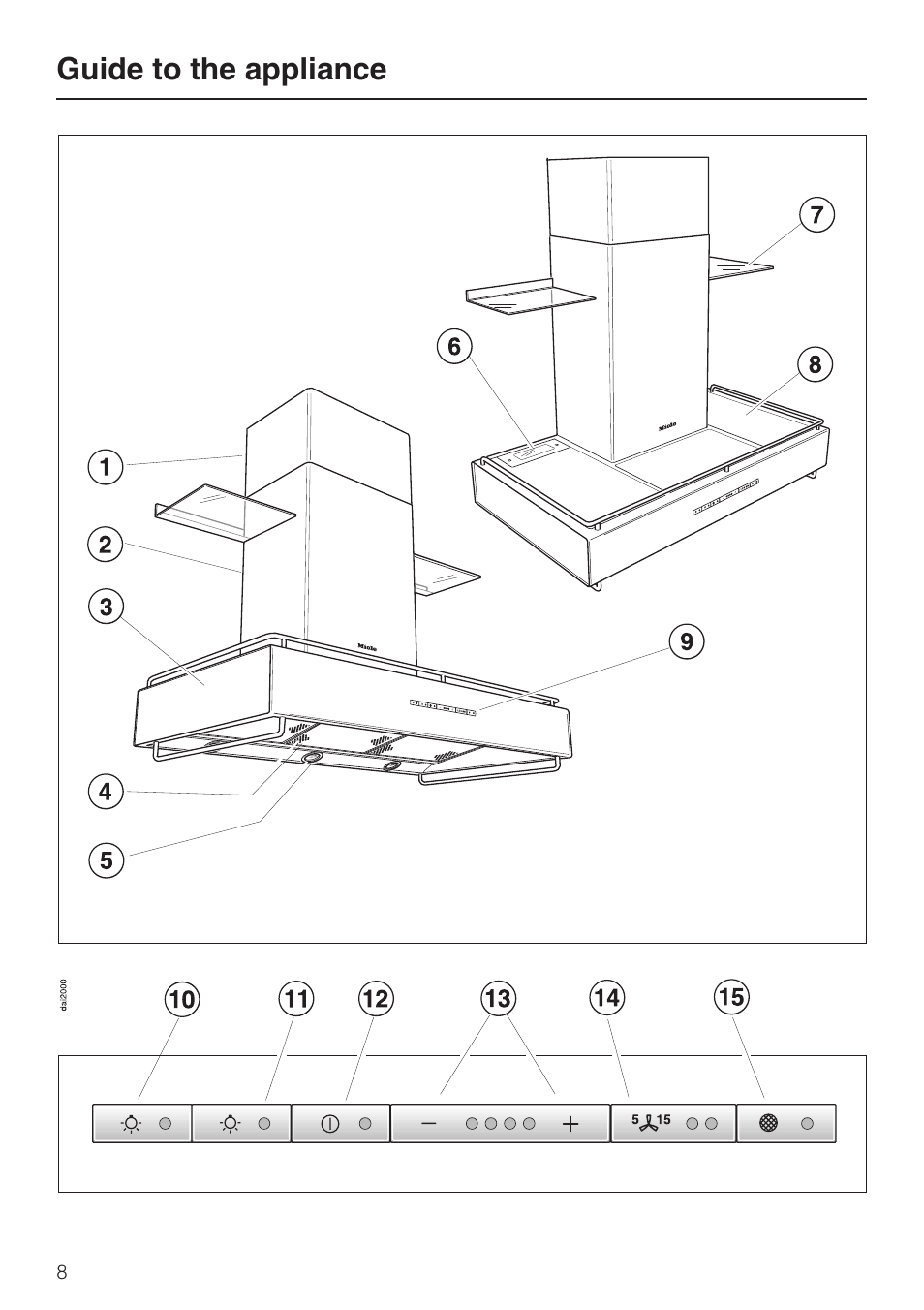 Guide to the appliance 8, Guide to the appliance | Miele DA259-4 User Manual | Page 8 / 36
