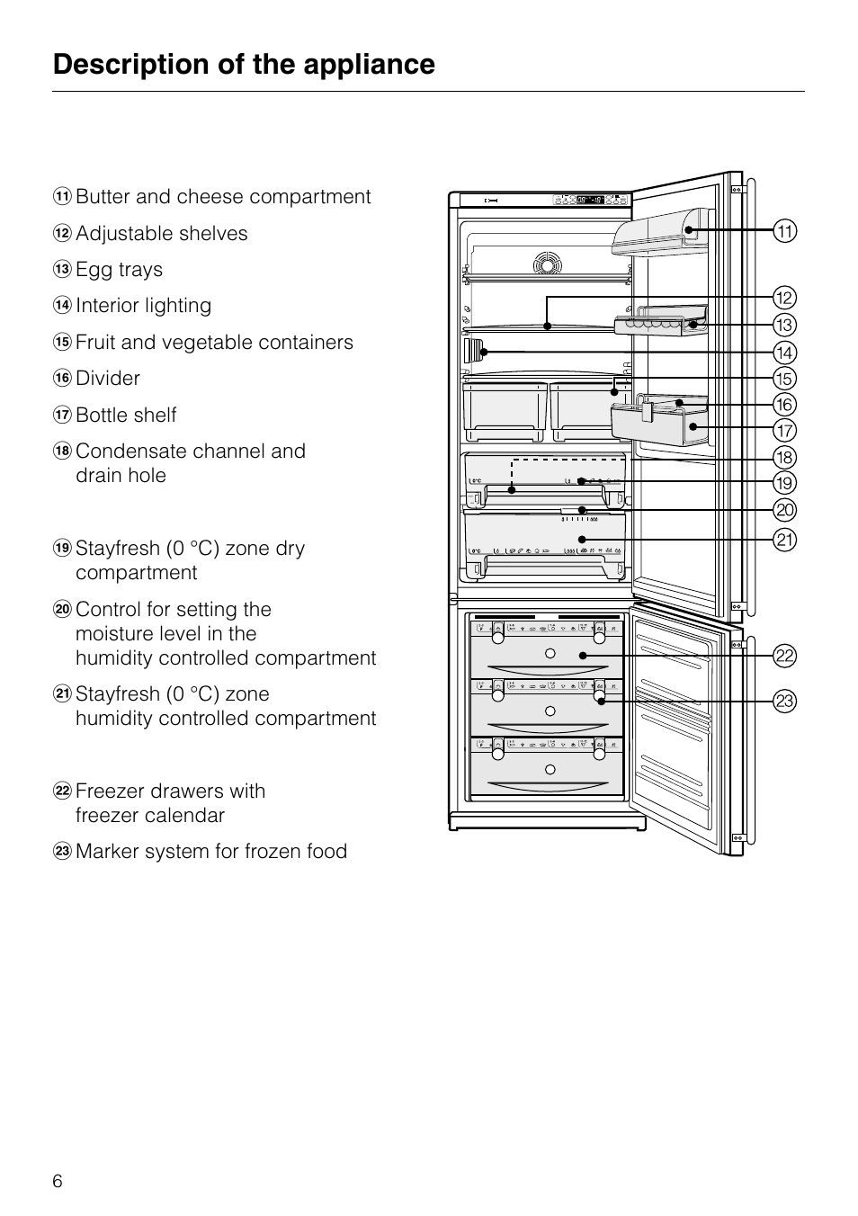 Description of the appliance | Miele KF 7540 SN User Manual | Page 6 / 48