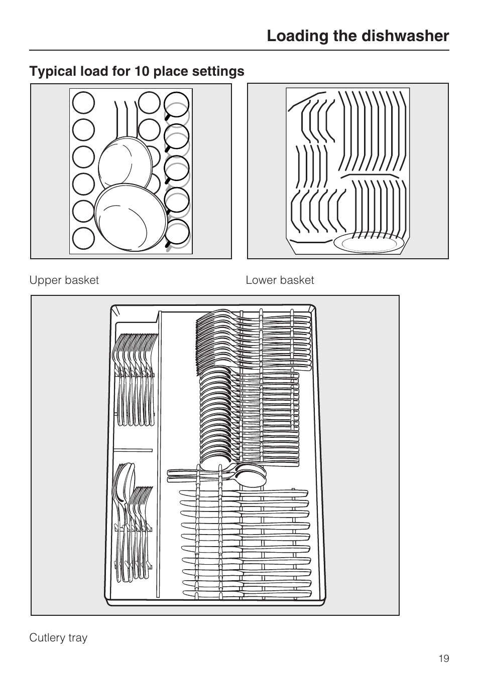 Typical load for 10 place settings 19, Loading the dishwasher | Miele G 4500 User Manual | Page 19 / 56