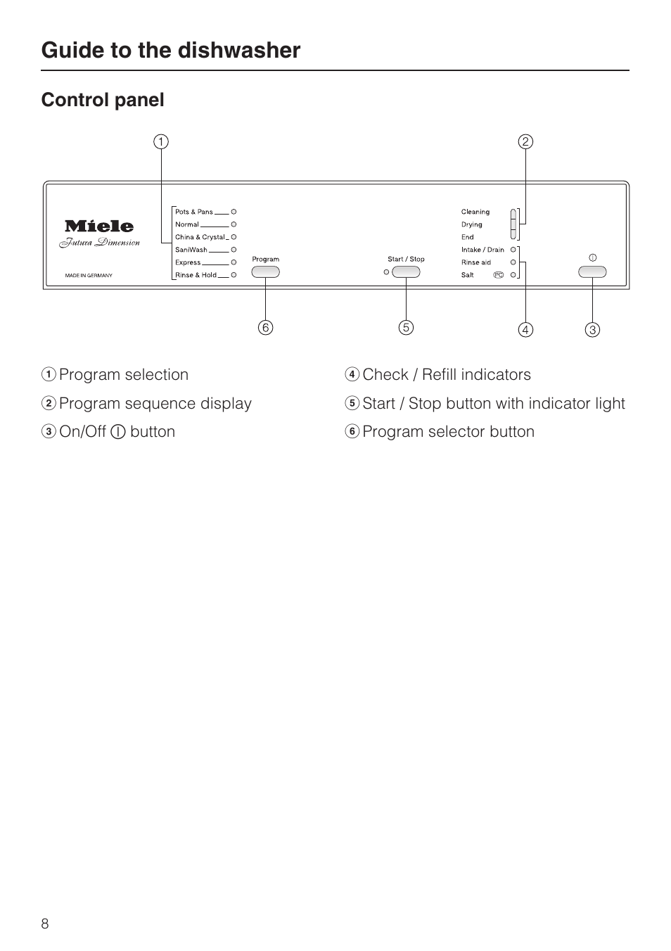 Control panel 8, Guide to the dishwasher | Miele G 4500 User Manual | Page 8 / 56