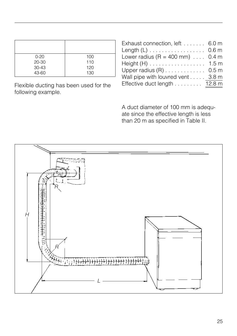 Installation - venting, Example | Miele T1520 User Manual | Page 25 / 32