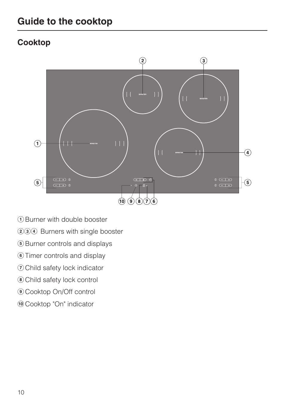 Guide to the cooktop 10, Cooktop 10, Guide to the cooktop | Cooktop | Miele CERAMIC COOKTOP WITH INDUCTION KM 5758 User Manual | Page 10 / 52