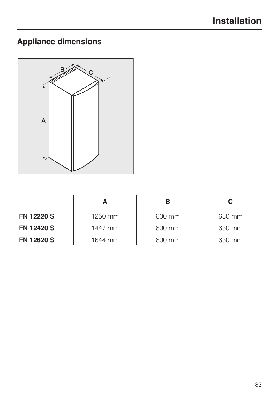 Appliance dimensions 33, Installation, Appliance dimensions | Miele FN 12620 S User Manual | Page 33 / 40