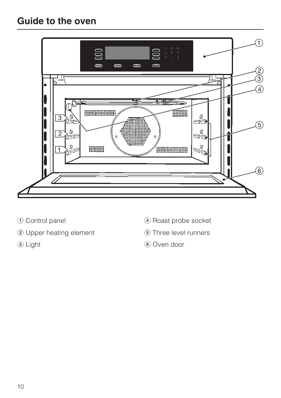 Guide to the oven 10, Guide to the oven | Miele H 4088 BM User Manual | Page 10 / 72