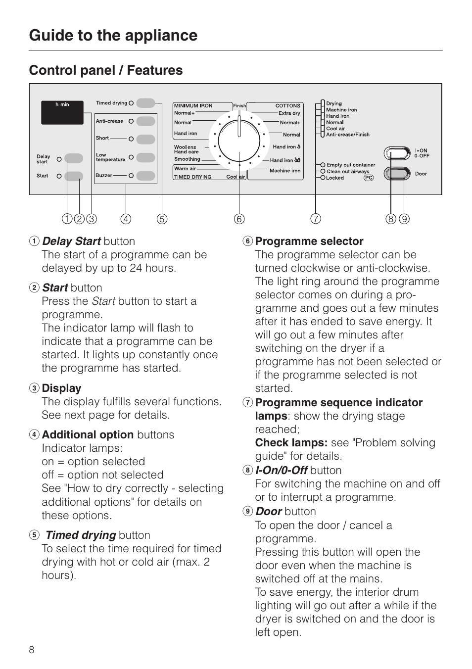 Guide to the appliance 8, Control panel / features 8, Guide to the appliance | Control panel / features | Miele T 4423 C User Manual | Page 8 / 48